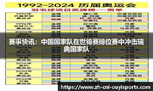 赛事快讯：中国国家队在世锦赛排位赛中冲击瑞典国家队