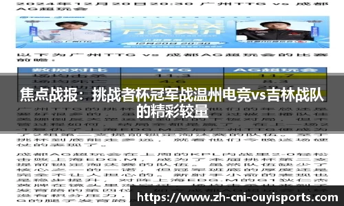 焦点战报：挑战者杯冠军战温州电竞vs吉林战队的精彩较量